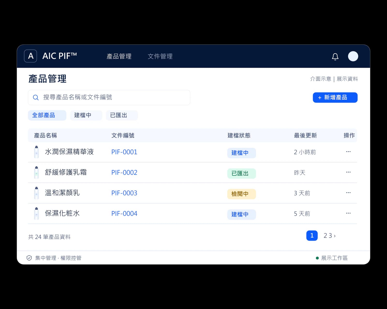 AIC PIF™ 產品管理介面示意：可搜尋與篩選的產品列表，顯示文件編號、建檔狀態與最後更新時間